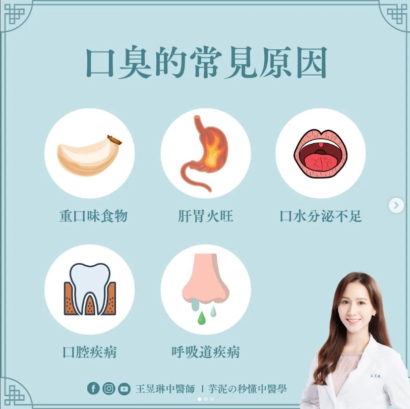 5大口臭常見原因。(圖/翻攝自中醫師王昱琳IG)