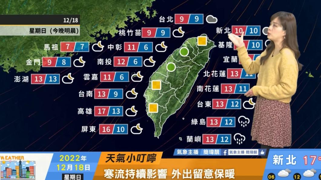 （圖／翻攝自天氣風險臉書）