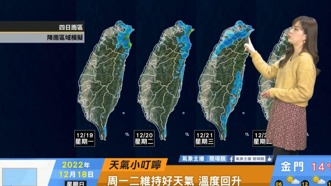 北部地區已經告別連日陰霾，降雨可見緩和狀態。（圖／翻攝自天氣風險臉書）
