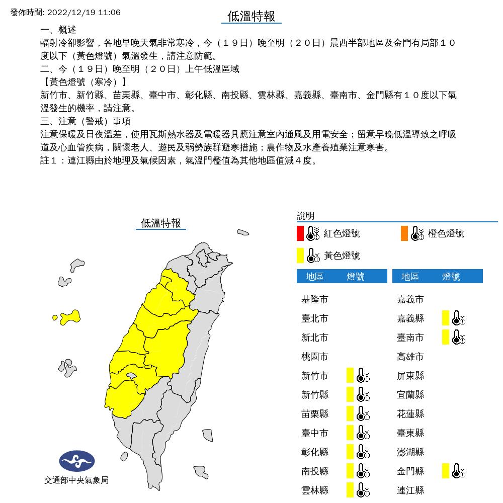 低溫特報。(圖/氣象局)