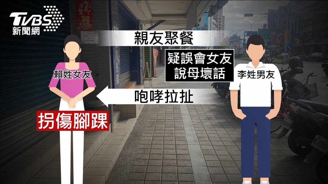 圖／TVBS