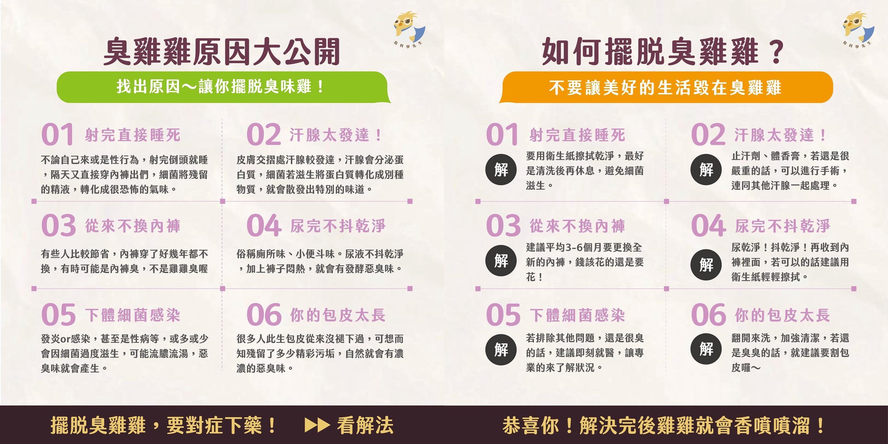 下體散發臭味有6大原因。(圖/翻攝自泌尿科顧芳瑜醫師臉書)
