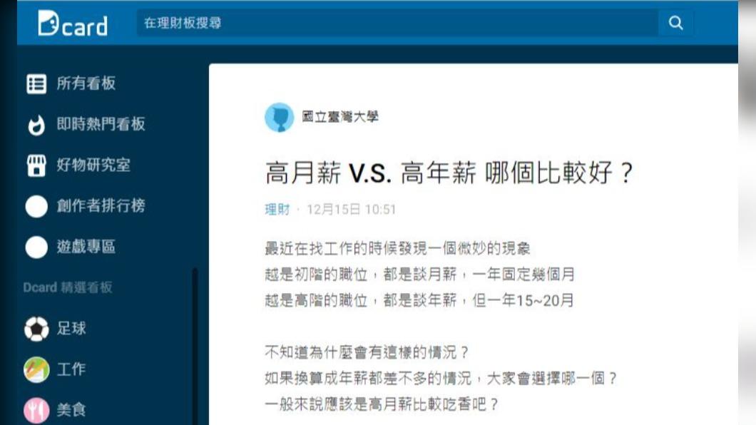 圖/翻攝自Dcard