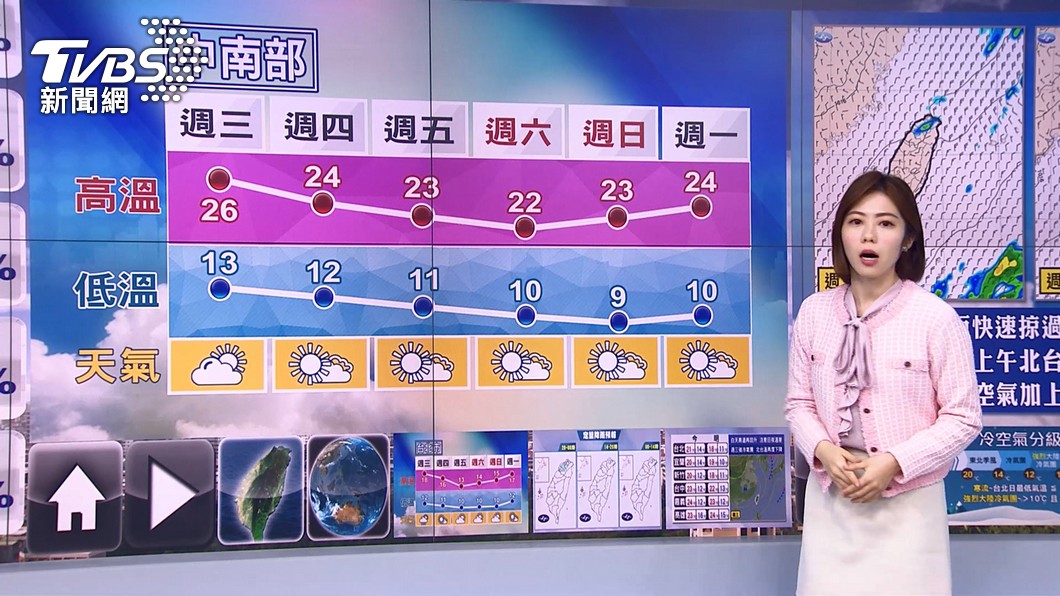 圖/TVBS