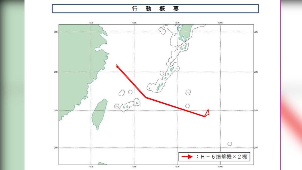 共軍2架轟-6機飛越沖繩島和宮古島之間的海域,「進出」太平洋。(圖/翻攝自日本防衛省統合幕僚監部網站)