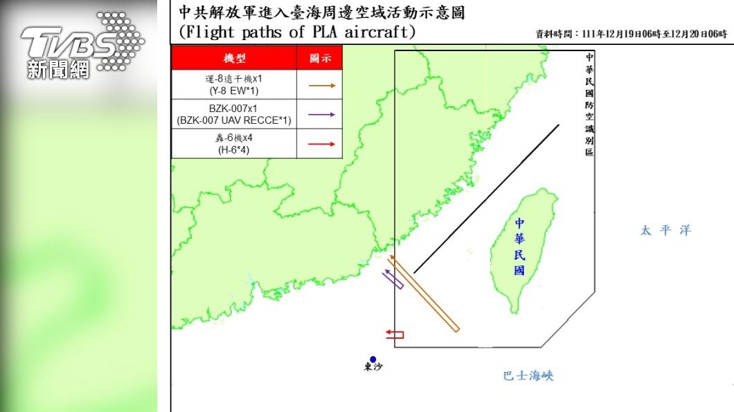我國防部今日也發布,19日共軍6架次軍機擾台西南空域,其中有4架次為「轟-6」轟炸機。(圖/國防部提供)