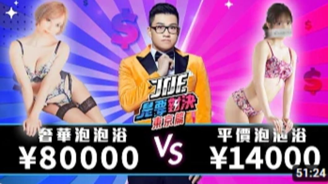 Joeman日前開箱日本奢華、平價泡泡浴對決。(圖/翻攝自Joeman YouTube頻道)