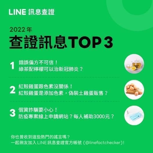LINE假訊息前三名。(圖/LINE提供)