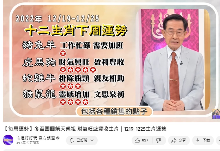 黃友輔分享12生肖本週（12月19日至12月25日）運勢。（圖／翻攝命運好好玩YouTube）