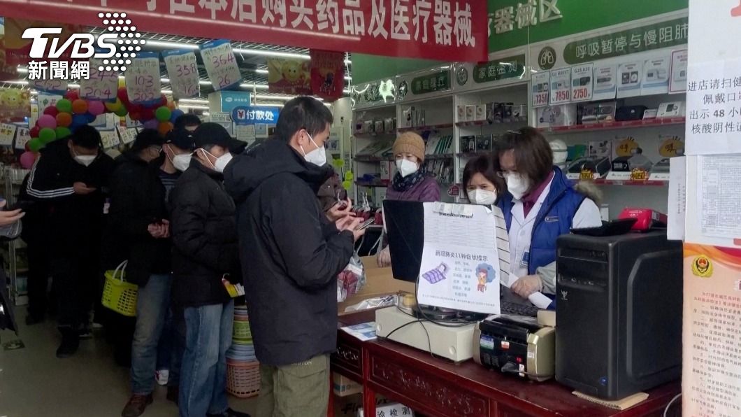 陸防疫鬆綁確診飆升！止痛藥大缺貨　外媒：波及港台泰澳