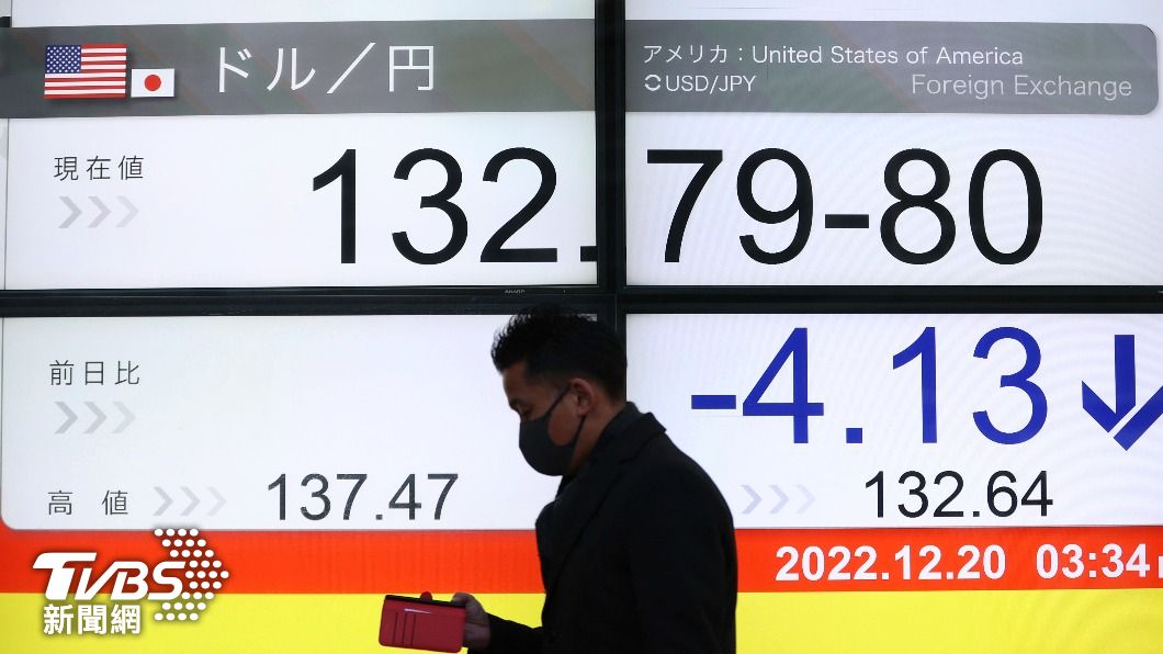 日本貨幣寬鬆政策轉彎? 專家:安倍經濟學終結的開始