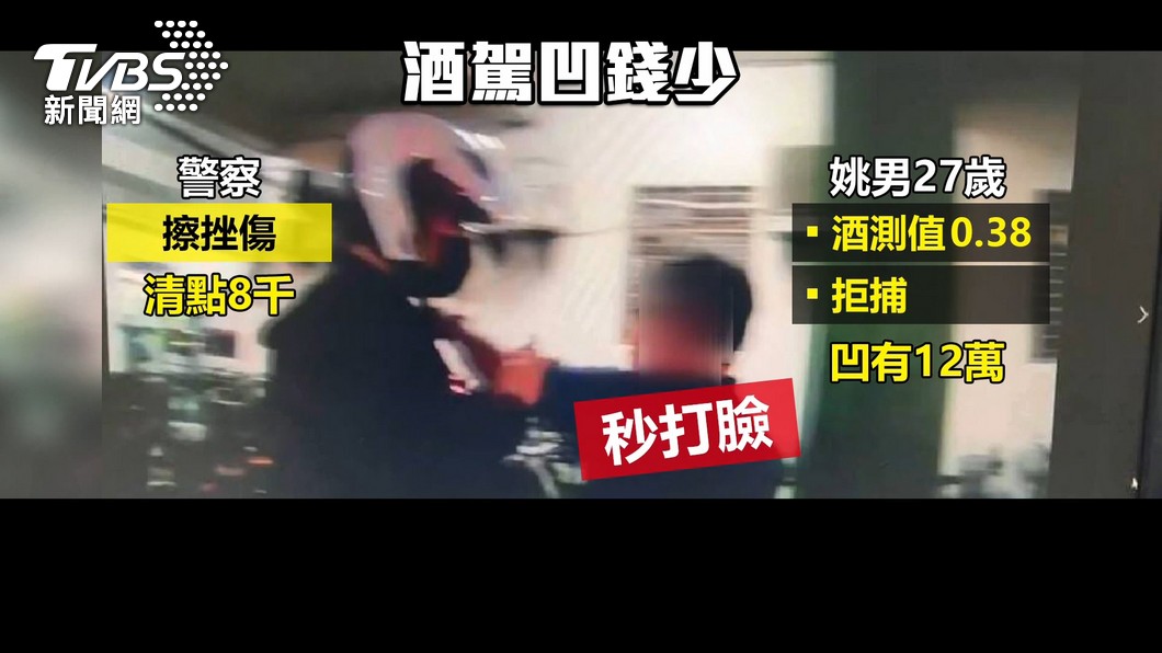 圖／TVBS