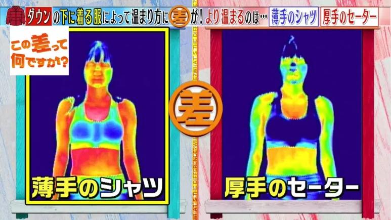 穿薄內搭的人體溫反而更高。(圖/翻攝自TBS《この差って何ですか?》)
