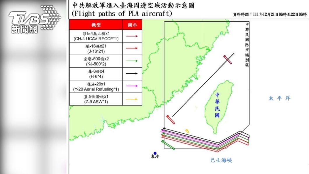 中共30架次軍機擾我西南、東南空域,疑似為偵蒐我中科院飛彈試射。(圖/國防部提供)
