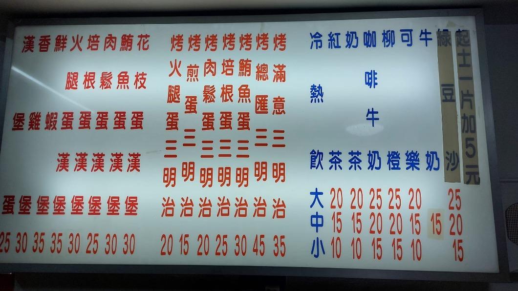 原PO附上早餐店價目表,驚訝直呼「以為回到25年前」。(圖/翻攝自臉書爆廢公社)