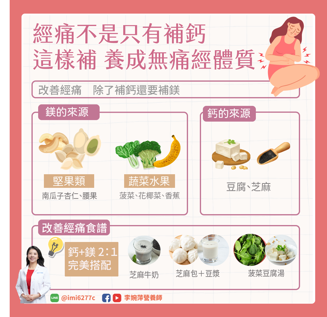專家列出「養成無經痛體質」食譜。（圖／翻攝自營養師李婉萍臉書）