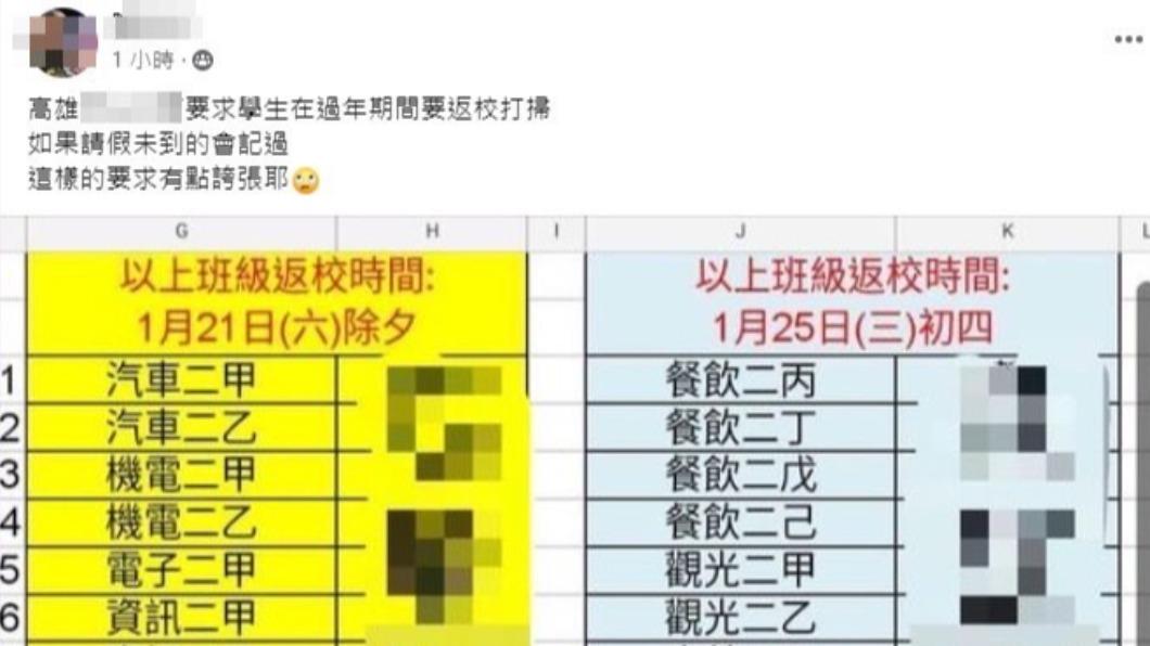 除夕要返校打掃?不去記過?網友:家都沒掃還掃學校