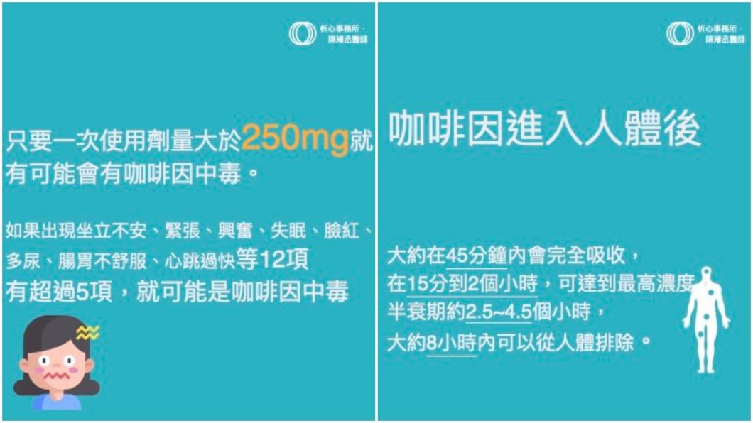 圖/翻攝自陳璿丞醫師x析心事務所臉書