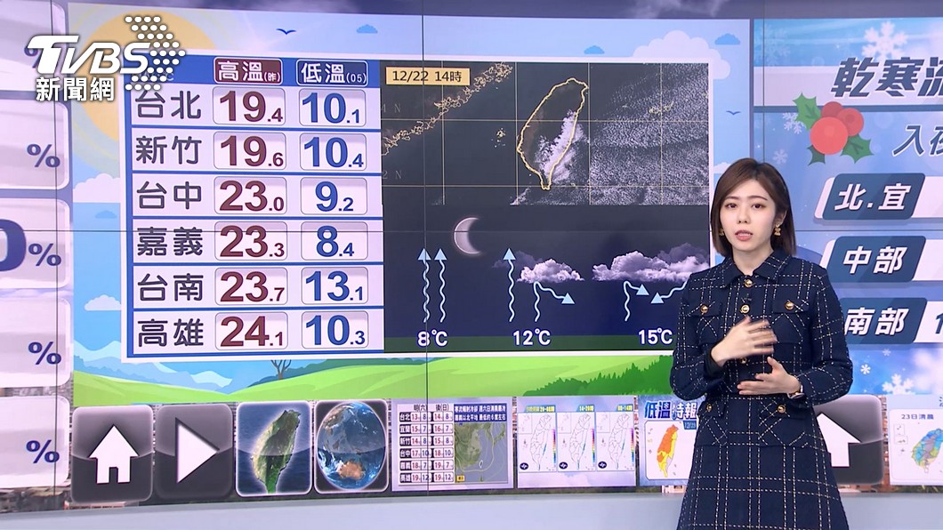 圖／TVBS