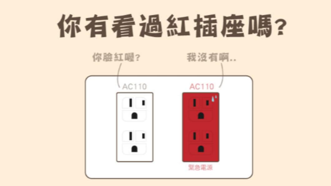醫院電源的插座分為紅色和白色。(圖/翻攝自台電電力粉絲團)