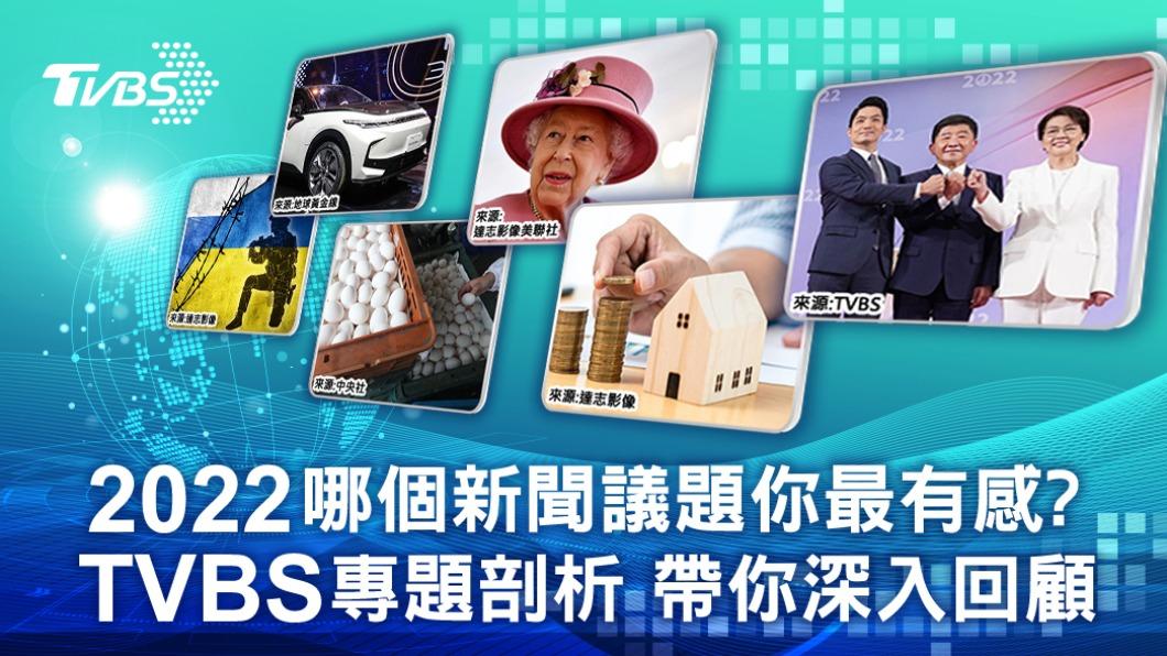 2022國內外10大新聞回顧，哪個議題你最有感？（圖／TVBS）