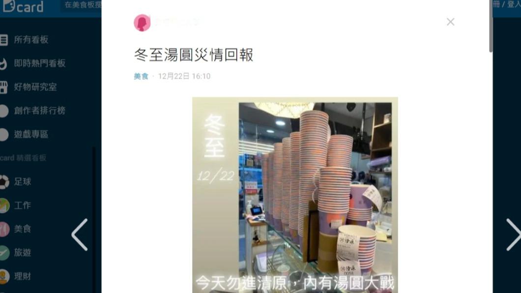 網友在Dcard上詢問其他人的狀況如何。(圖/翻攝自Dcard)