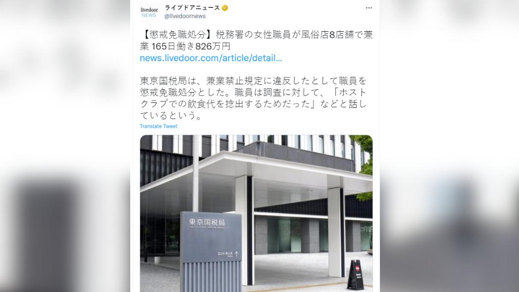 女子透露是為了在牛郎店消費才兼差。(圖/翻攝自推特)