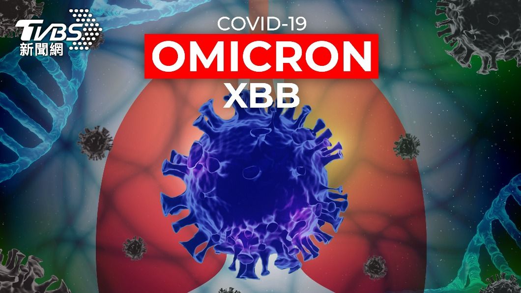 Omicron亞變異株XBB傳播快速　已占全美病例18%