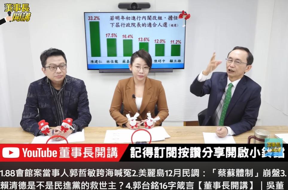 民調顯示最適合下屆行政院長的人選為陳建仁。（圖／董事長開講YouTube）