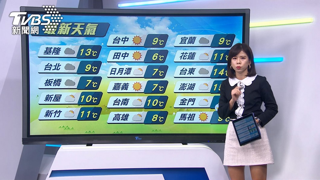 圖/TVBS