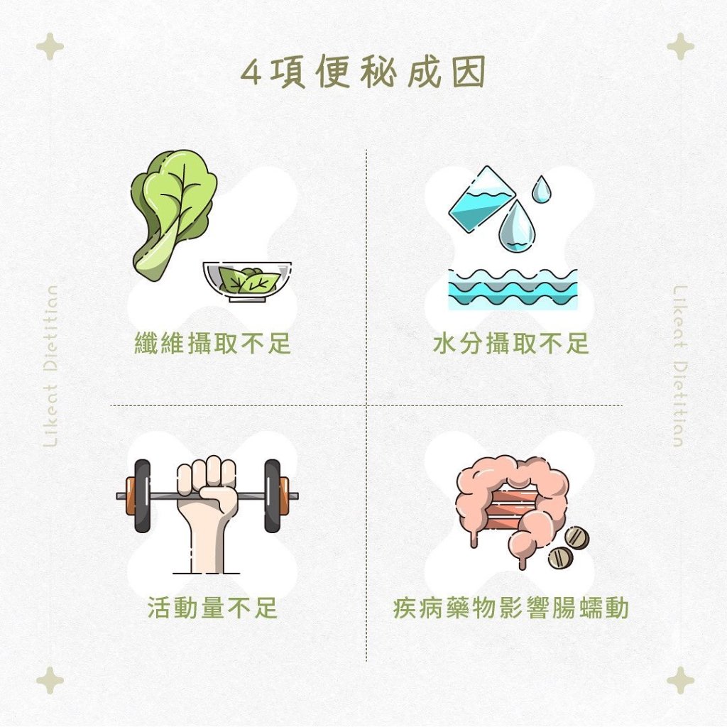 便秘的4項成因。(圖/翻攝自IG@likeat_dietitian)