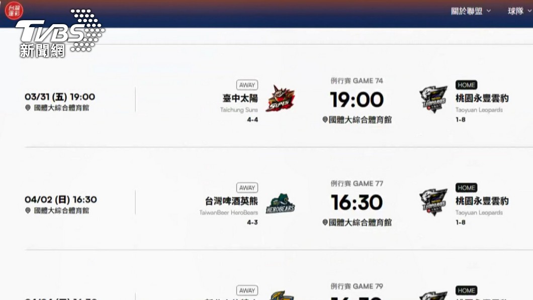 圖／TVBS