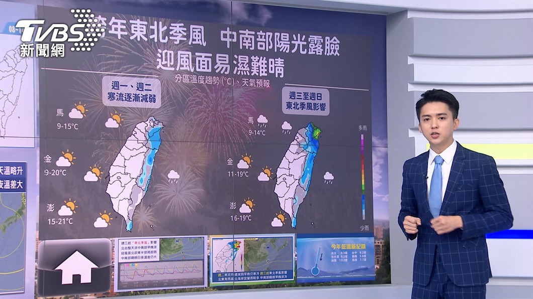 圖/TVBS