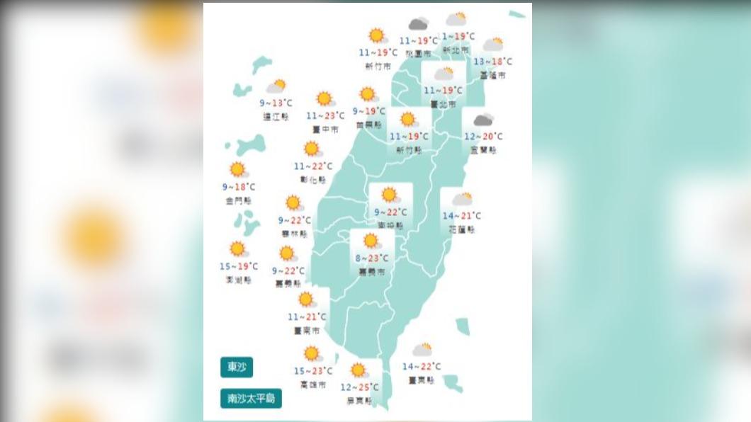 圖/中央氣象局
