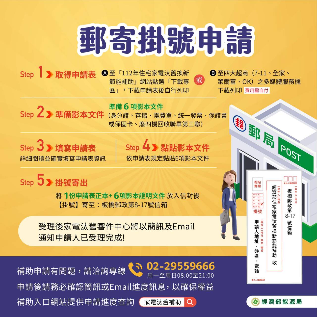 郵寄掛號申請。(圖/能源局提供)