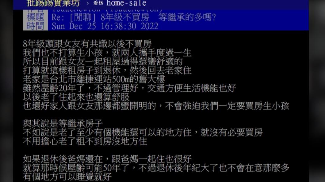 一名網友表示自己和女友打算租房到退休。(圖/翻攝自PTT)