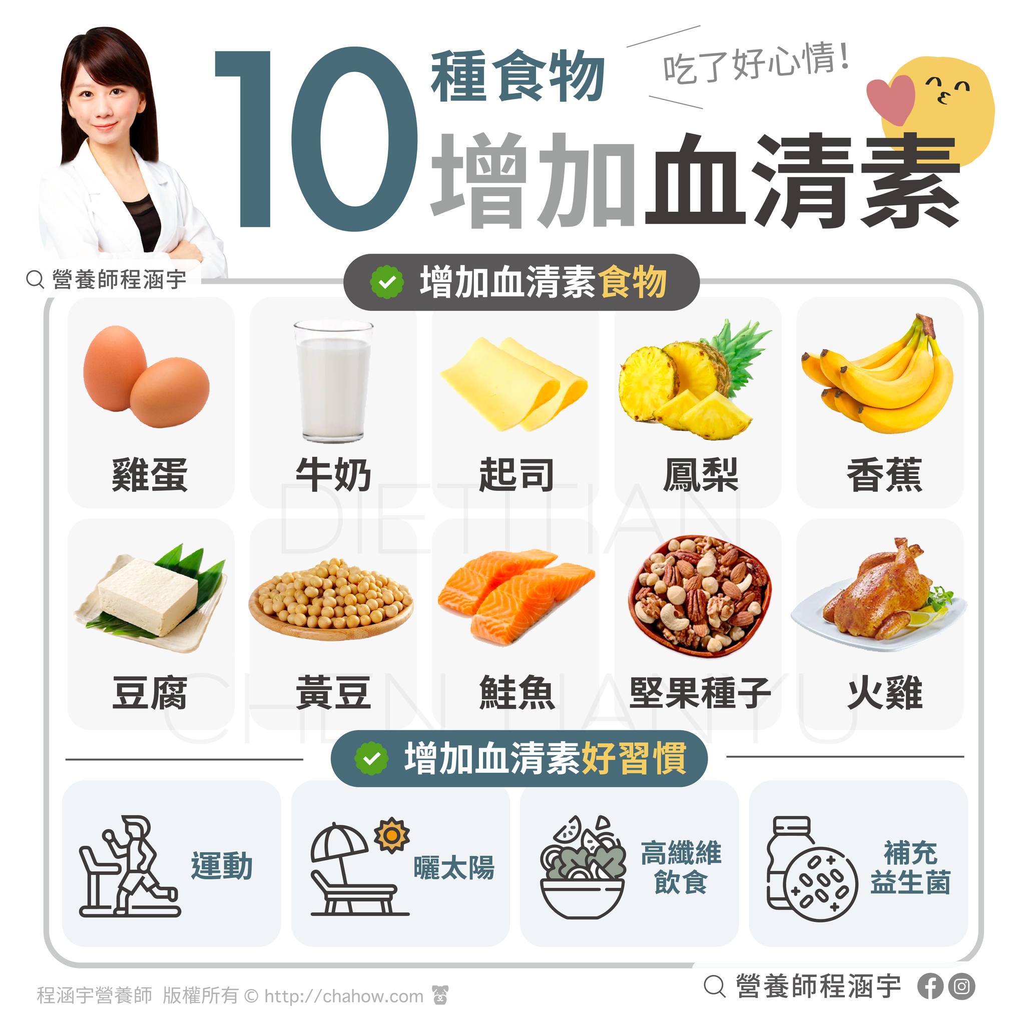 10種增加血清素的食物。(圖/翻攝自程涵宇營養師臉書)