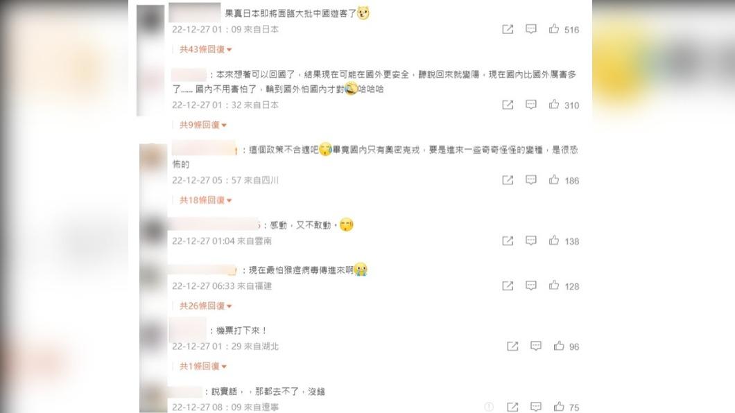 恢復「出境旅遊」消息一出,引起大量微博網友熱議。(圖/翻攝自 微博)