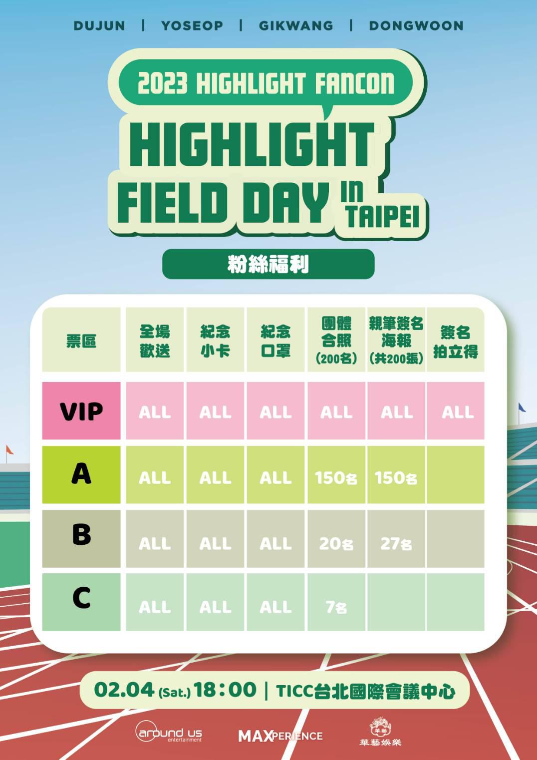 HIGHLIGHT運動會上,粉絲福利可說是送好送滿。(圖/華藝娛樂提供)