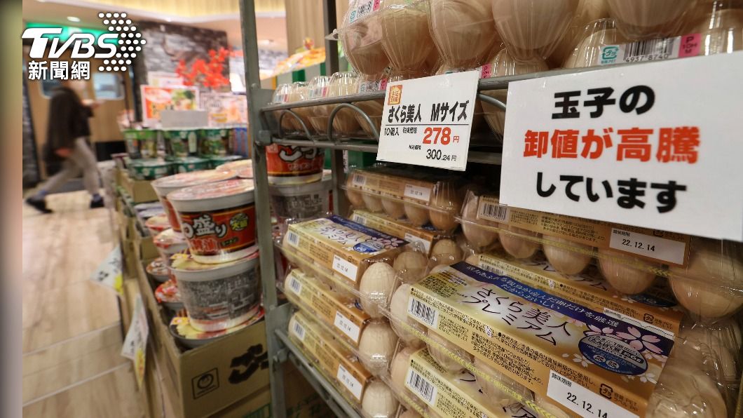 飼料價格飆高及禽流感 日本12月批發蛋價創新高
