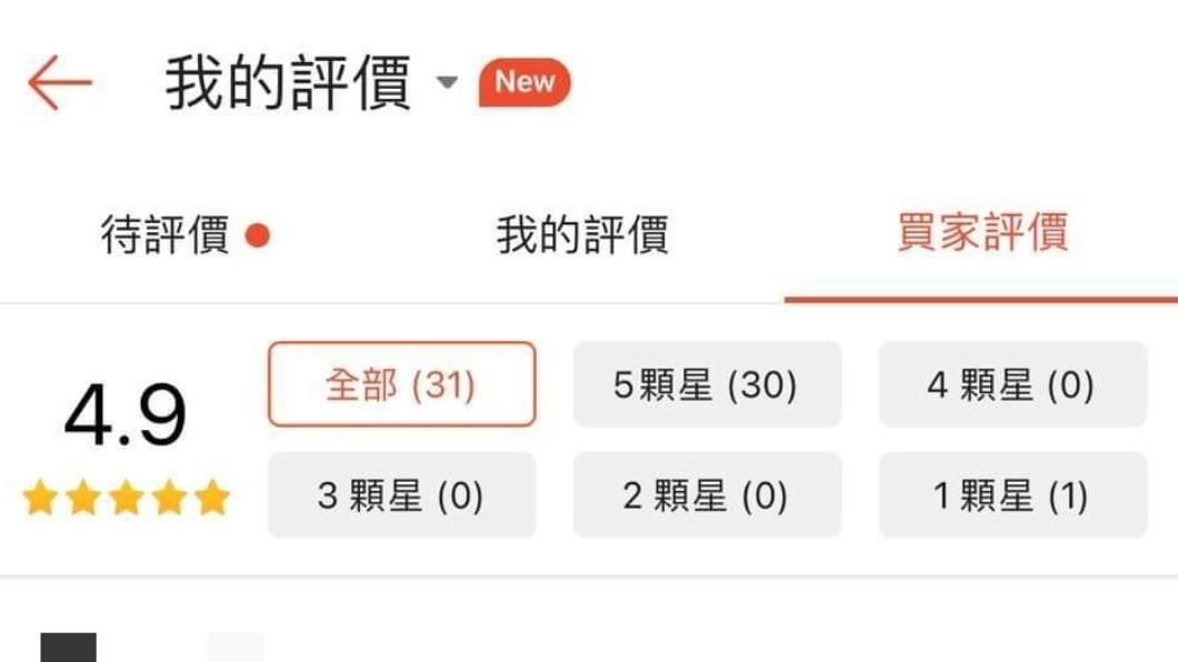 原PO發佈截圖證明自己僅有少數的1星評價。（圖／翻攝自爆怨公社）