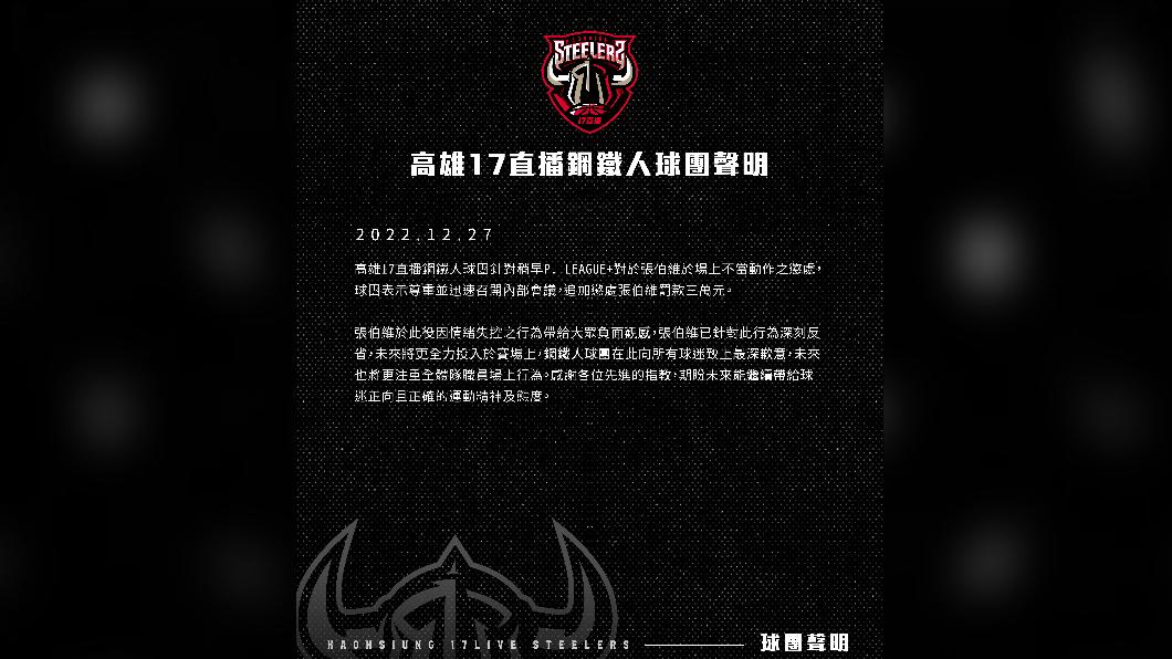 鋼鐵人球團對張伯維追加懲處。(圖/球團提供)