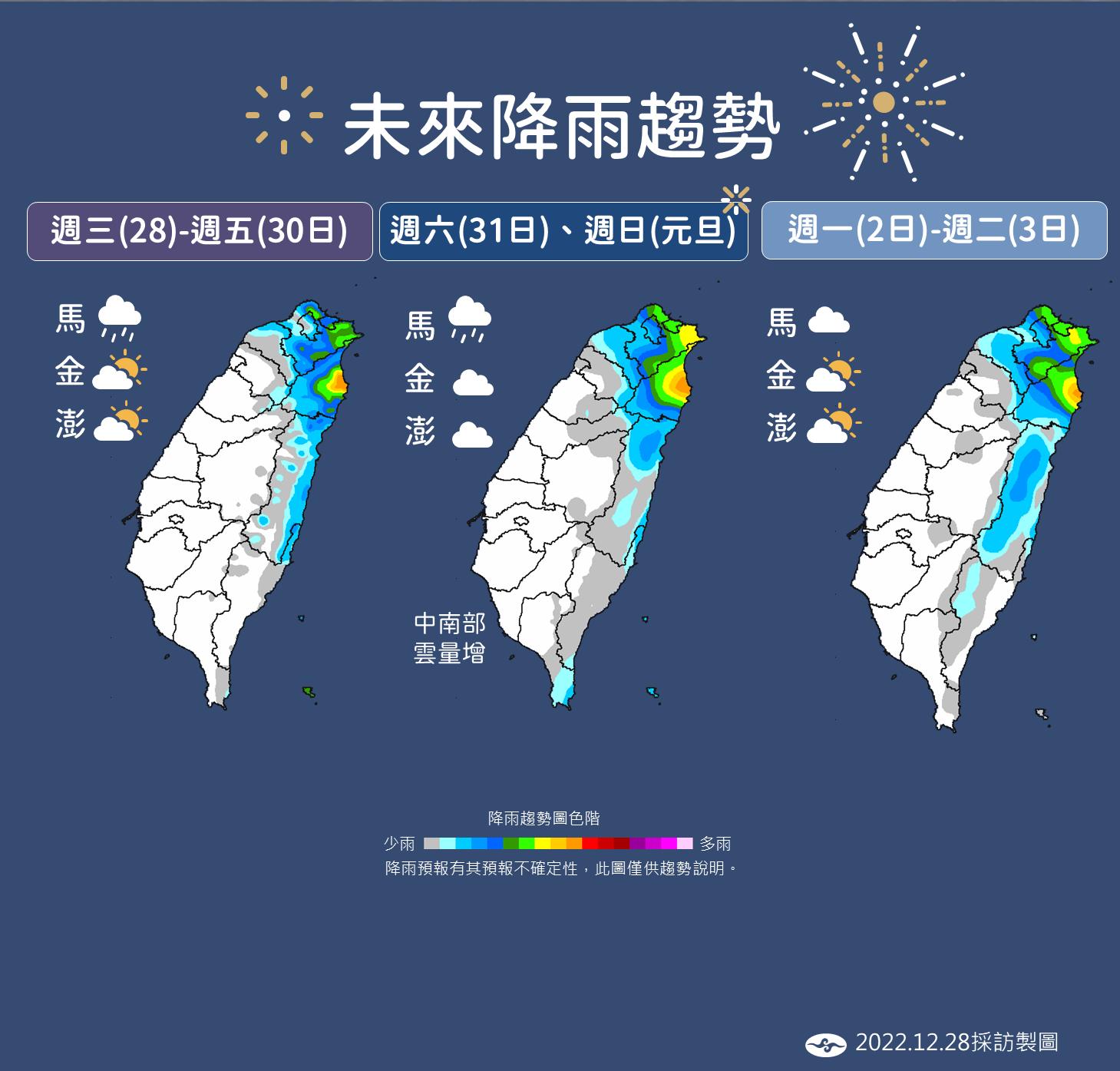 未來一週降雨趨勢。（圖／氣象局）