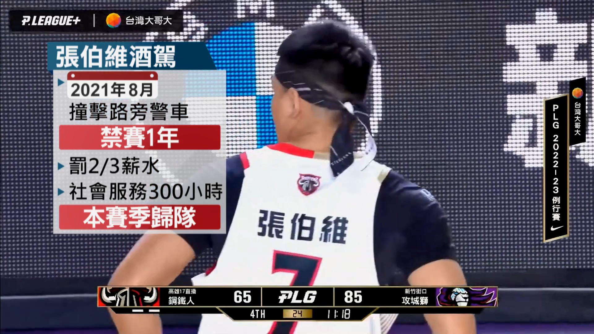 圖／提供自 PLG聯盟