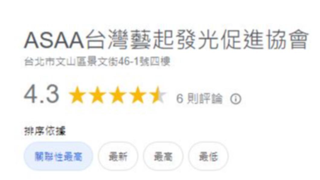 藝起發光教會的Google評分重回4.3顆星,80則負評也全數消失。(圖/翻攝自Google)