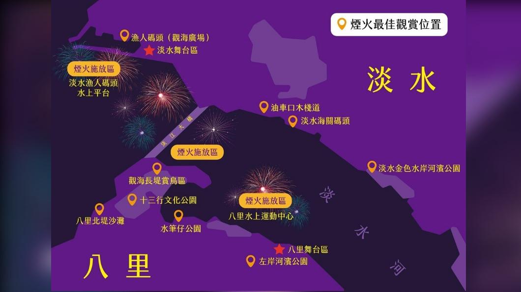 新北跨河煙火秀將登場 疏導動線看這裡