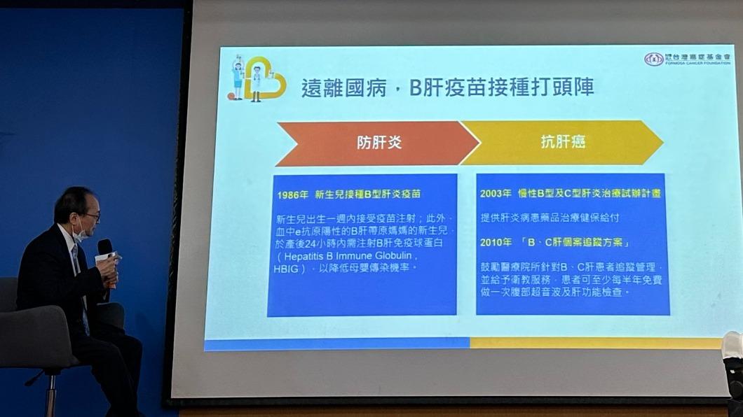 B肝帶原者定期追蹤格外重要。（圖／許稚佳攝）