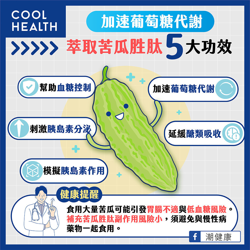 苦瓜能加速葡萄糖代謝。（圖／翻攝自潮健康臉書）