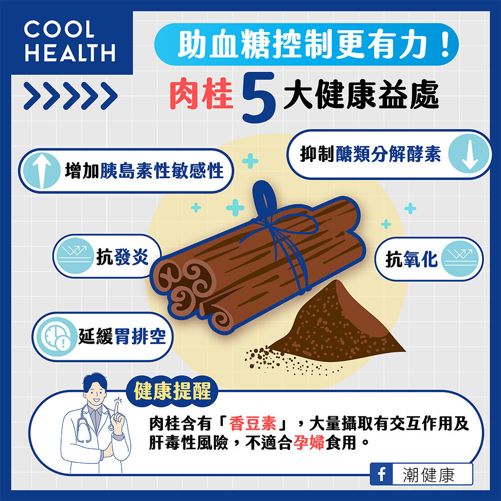 肉桂助血糖控制，有5大健康益處。（圖／翻攝自潮健康臉書）