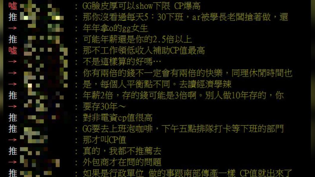 圖/翻攝自PTT